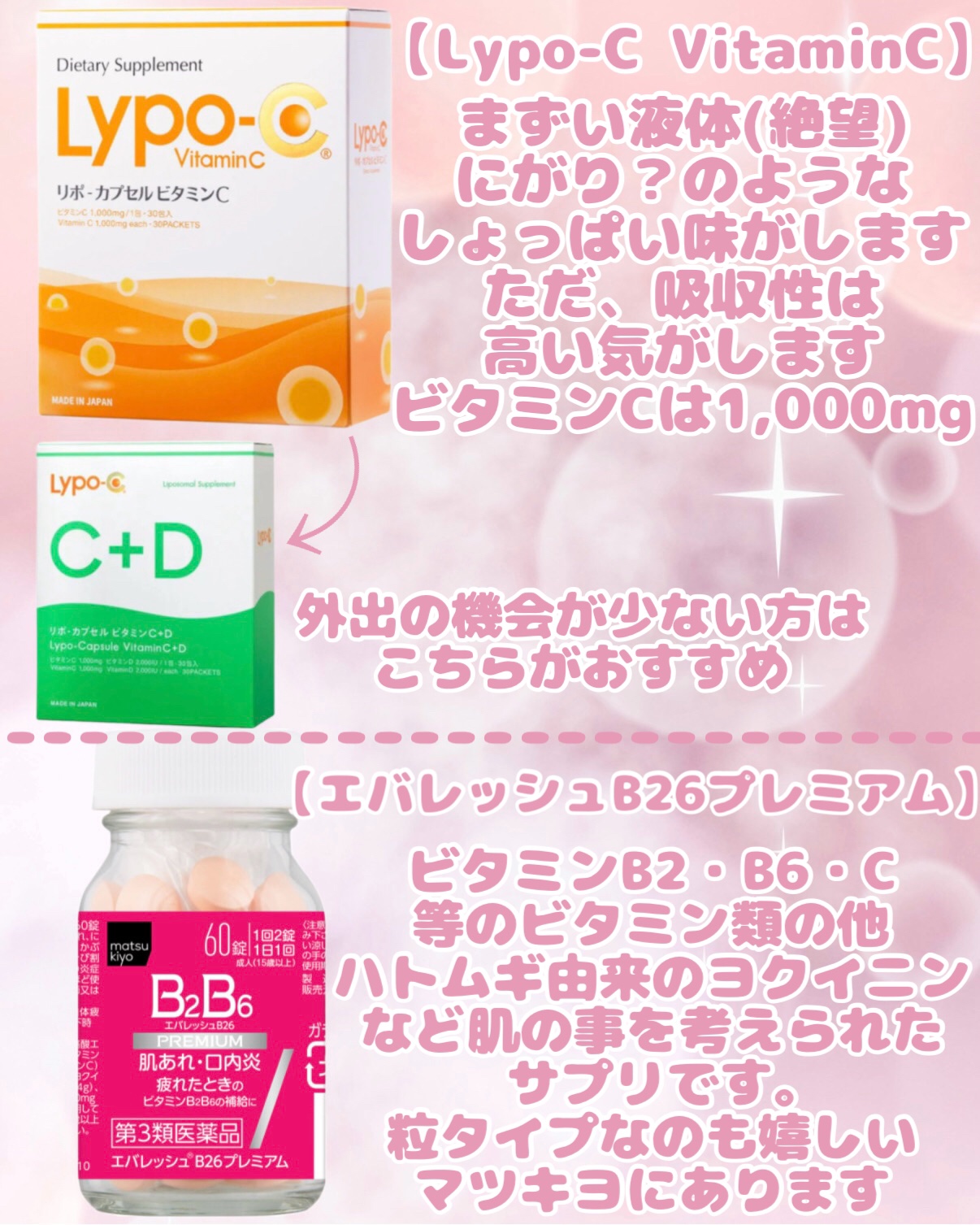 ホワイトCクリア(医薬品)/トランシーノ/その他を使ったクチコミ（3枚目）