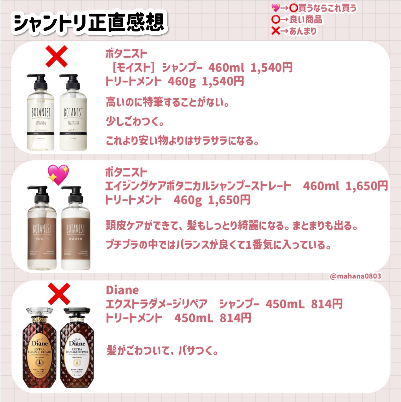 クレイクリームシャンプー（モイスト）/cocone/市販シャンプーを使ったクチコミ（3枚目）