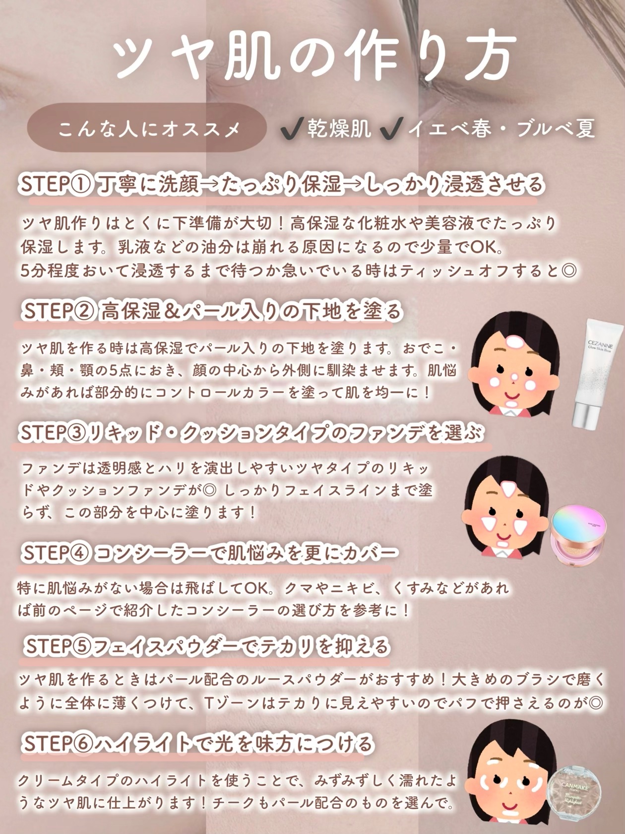 フーミー コントロールカラーベースN/WHOMEE/化粧下地を使ったクチコミ（3枚目）