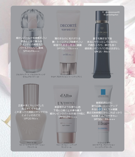 ラトゥー エクラ ファンデーション プライマー N/PAUL & JOE BEAUTE/化粧下地を使ったクチコミ(2枚目)