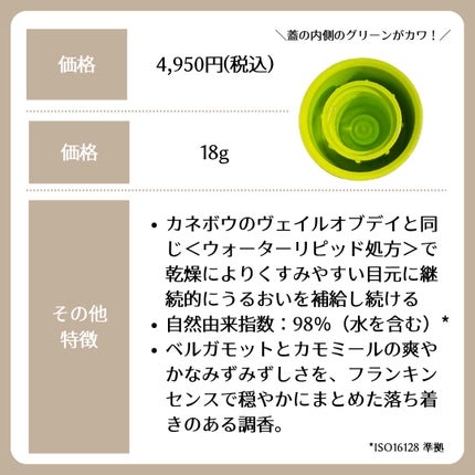 アイゾーンケアクリーム/athletia/アイケア・アイクリームを使ったクチコミ(2枚目)