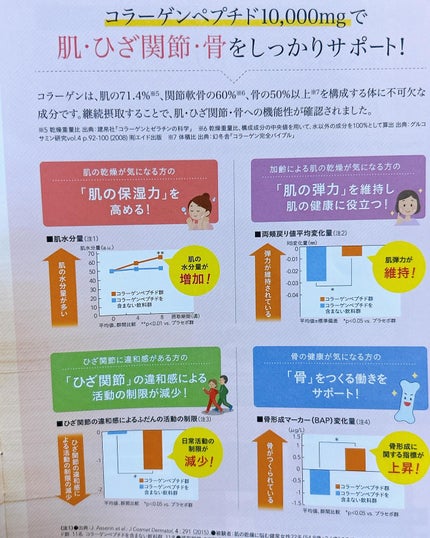 おいしいコラーゲンドリンク/森永製菓/美容ドリンクを使ったクチコミ(6枚目)