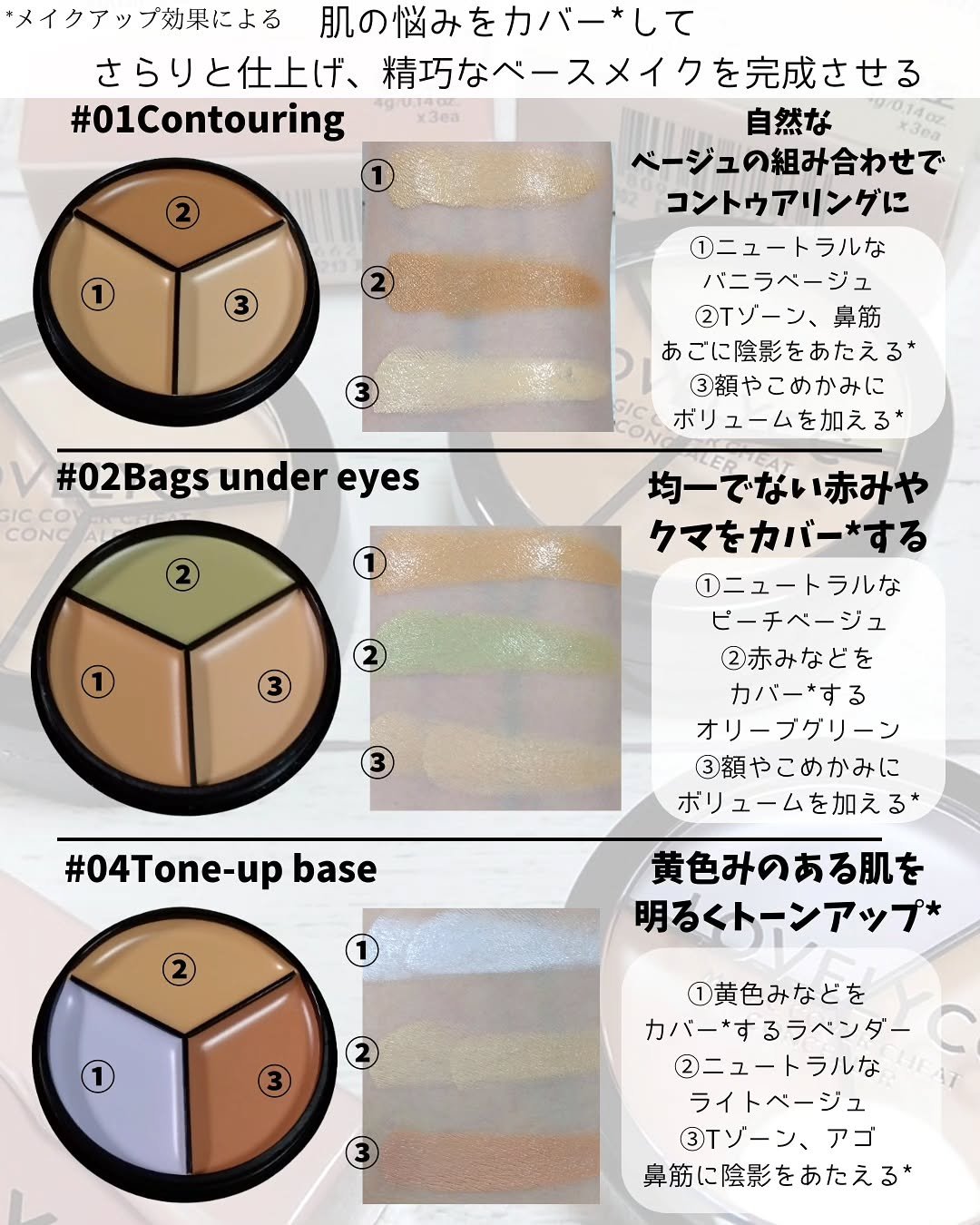 lovelycc マジックカバーチートコンシーラー/LOVELYCC/パレットコンシーラーを使ったクチコミ（2枚目）