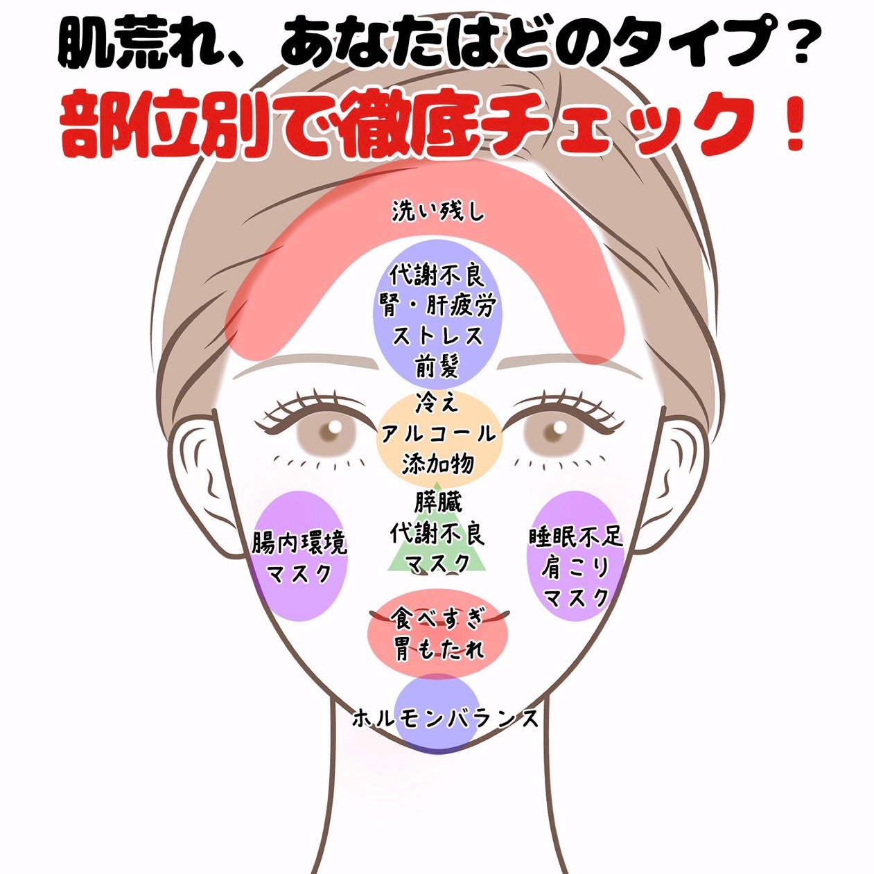 青麦ジンクセラム/Veganifect/美容液を使ったクチコミ(2枚目)