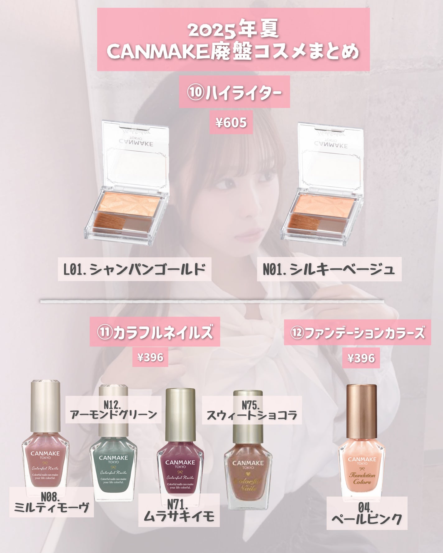 カラフルネイルズ/キャンメイク/マニキュアを使ったクチコミ(5枚目)