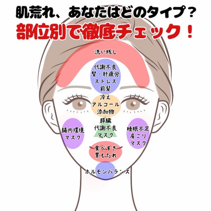 青麦ジンクセラム/Veganifect/美容液を使ったクチコミ(1枚目)