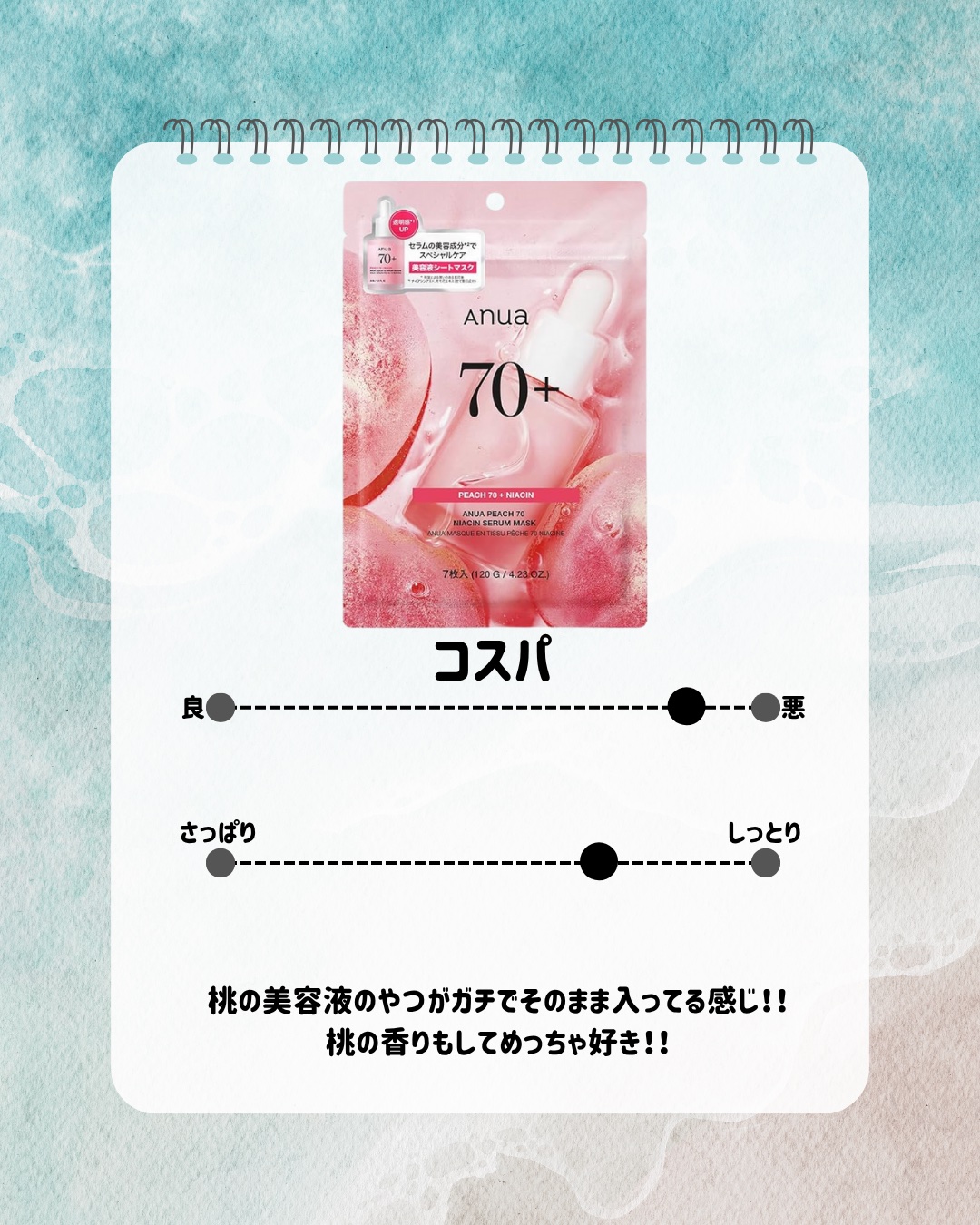 ルルルン ハイドラ V マスク/ルルルン/シートマスク・パックを使ったクチコミ（2枚目）