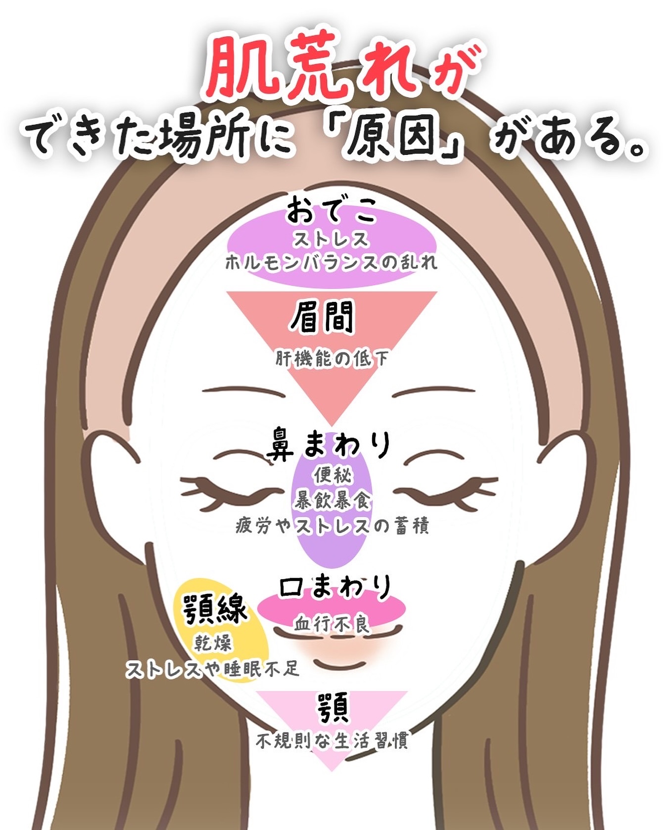 青麦ジンクセラム/Veganifect/美容液を使ったクチコミ（2枚目）