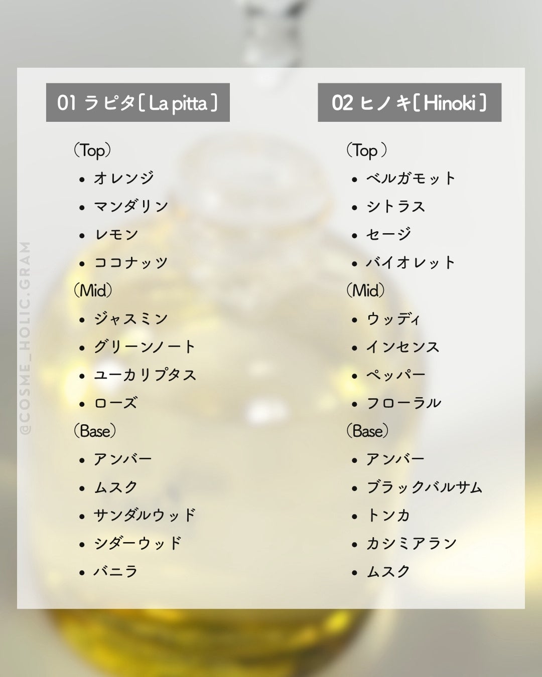 パフュームヘアオイル ラピタ/La'dor/ヘアオイルを使ったクチコミ(7枚目)