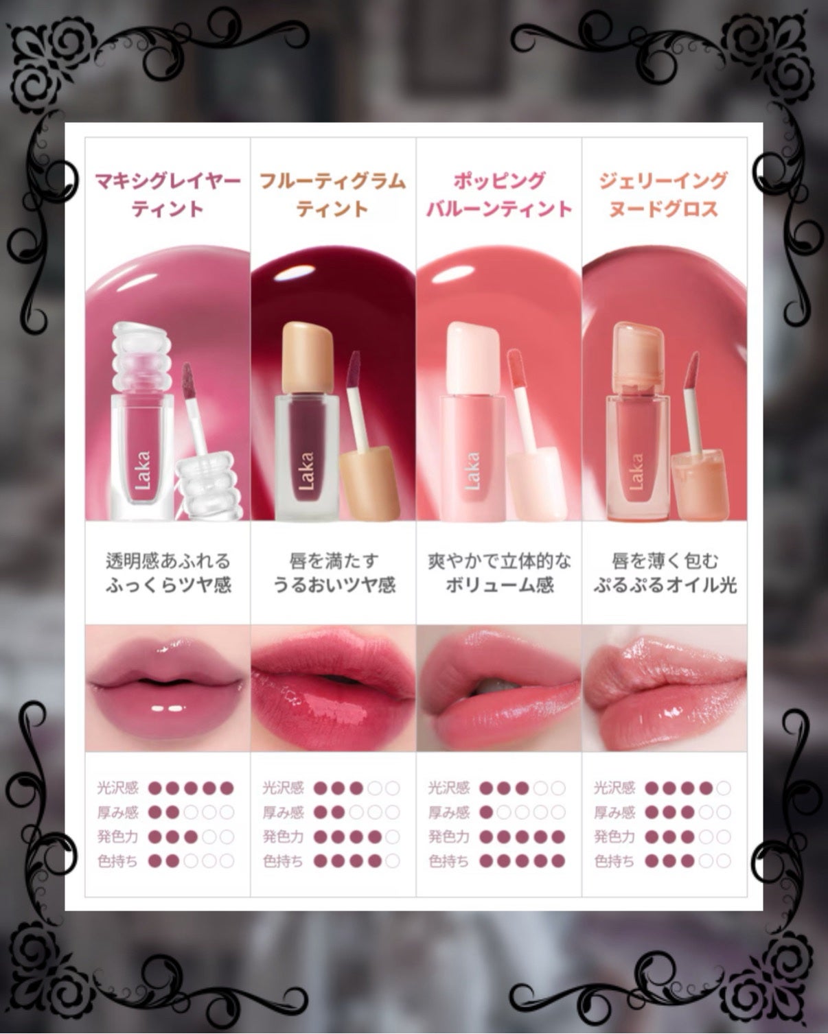 ラカ マキシグレイヤーティント/Laka/リップティントを使ったクチコミ(6枚目)