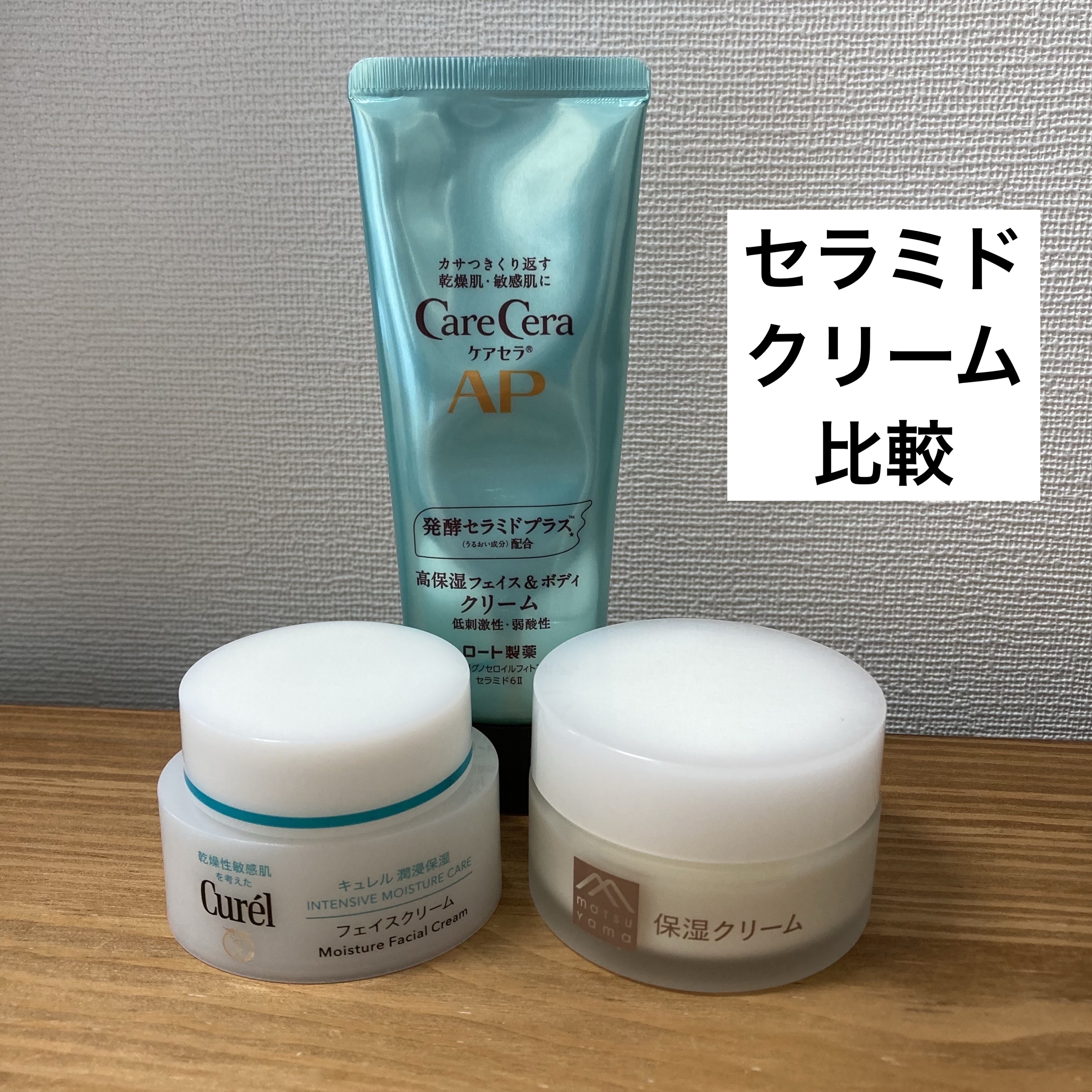 あなたはどっち派？キュレル・肌をうるおす保湿スキンケア・ケアセラの