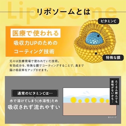 エルリス リポソーマルビタミンC/エルリス/美容サプリメントを使ったクチコミ(2枚目)