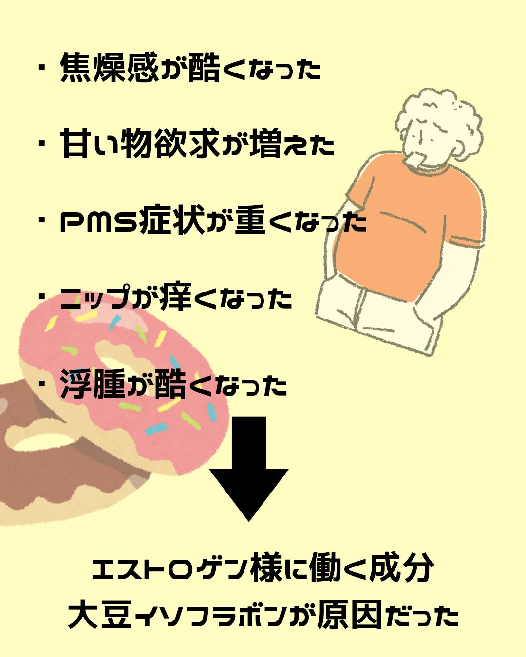 SAVE ピープロテイン ナチュラル/SAVE/その他食品を使ったクチコミ（3枚目）