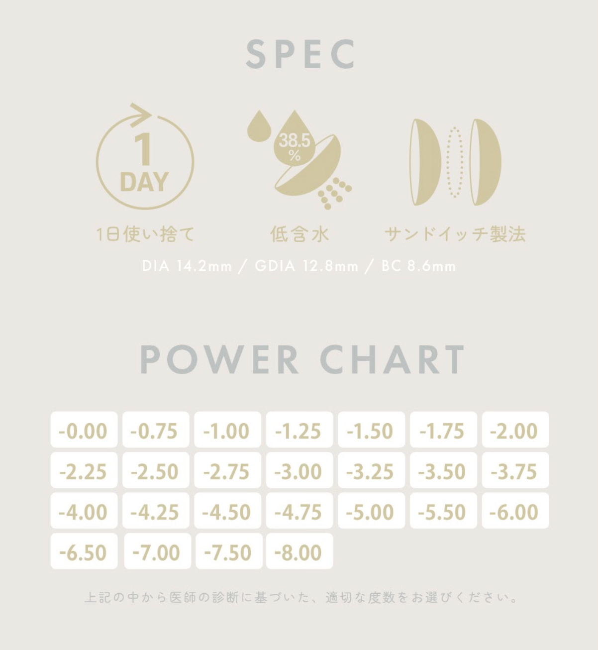 YURIAL 1DAY URIA i-DOL