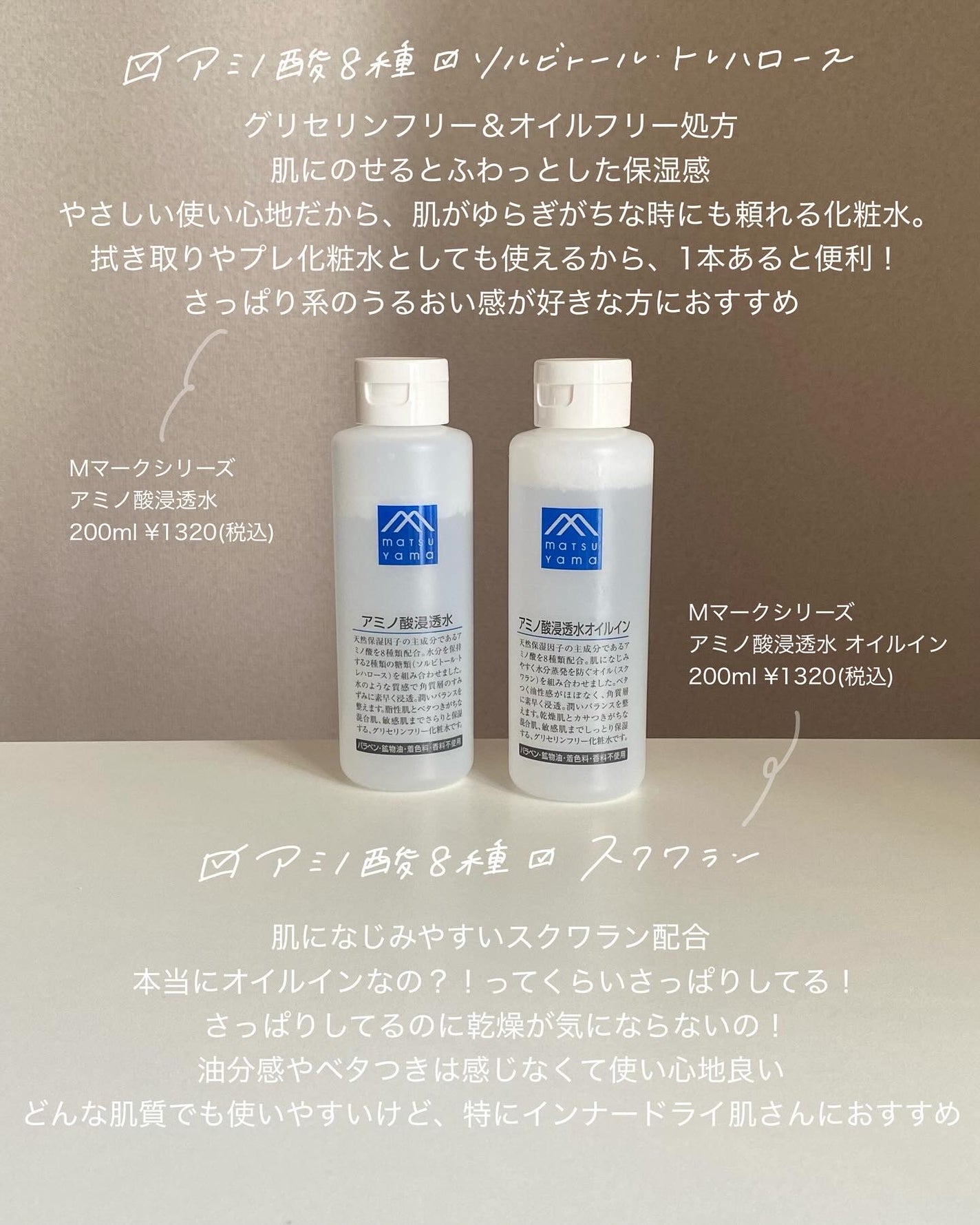 保湿浸透水バランシング/肌をうるおす保湿スキンケア/化粧水を使ったクチコミ(6枚目)