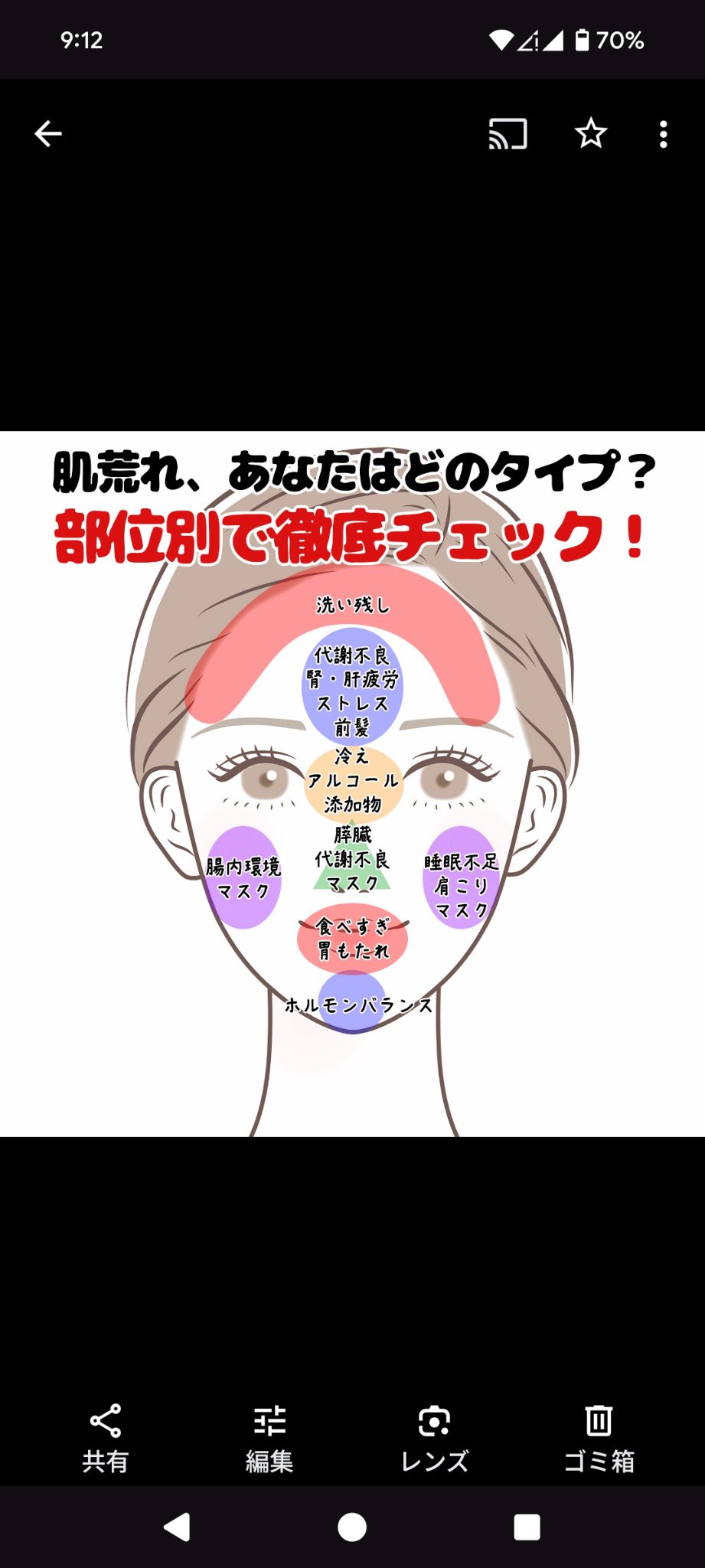 青麦ジンクセラム/Veganifect/美容液を使ったクチコミ（2枚目）