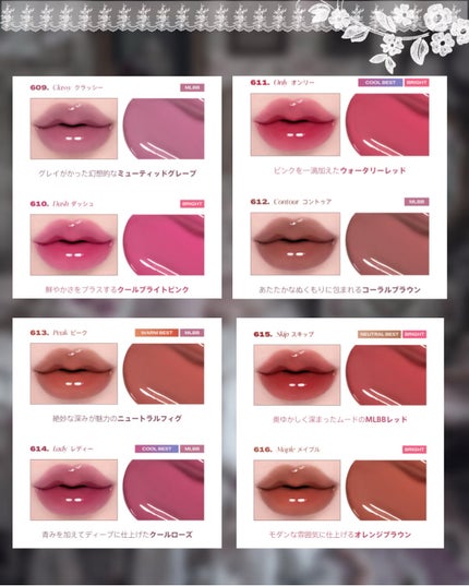 ラカ マキシグレイヤーティント/Laka/リップティントを使ったクチコミ(4枚目)