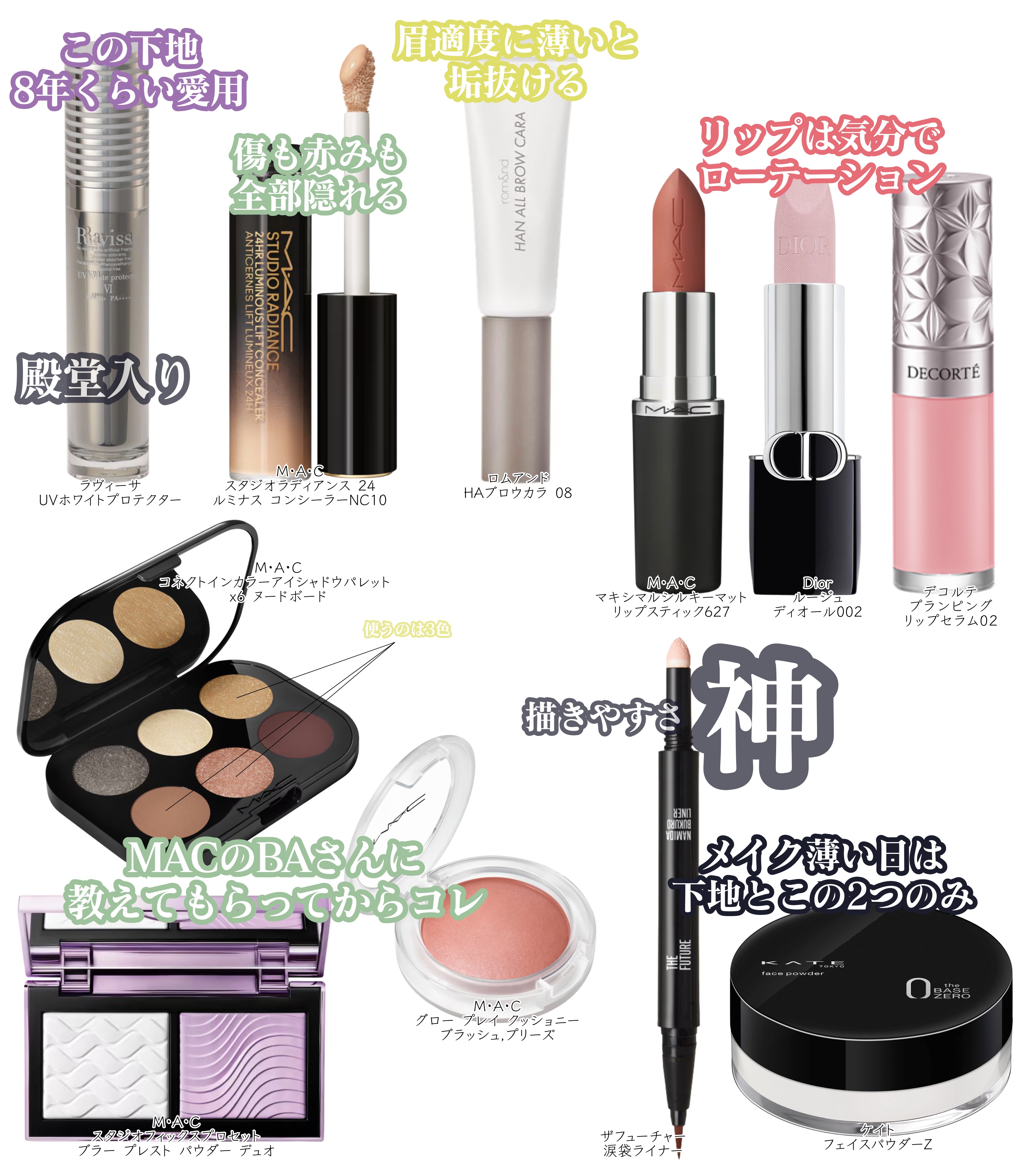 UVホワイトプロテクター/Ravissa/化粧下地を使ったクチコミ（2枚目）