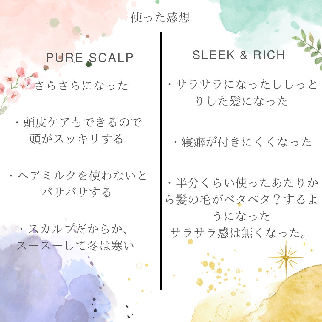 インナーコンフォートシャンプー/インテンシブリペアトリートメント(スリーク&リッチ)/ココンシュペール/市販シャンプーを使ったクチコミ(3枚目)