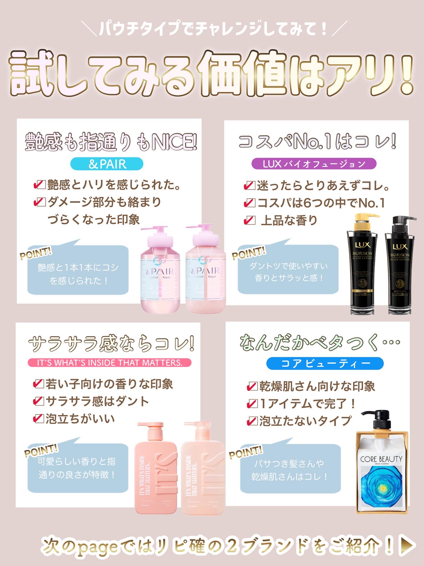 を使ったクチコミ（2枚目）