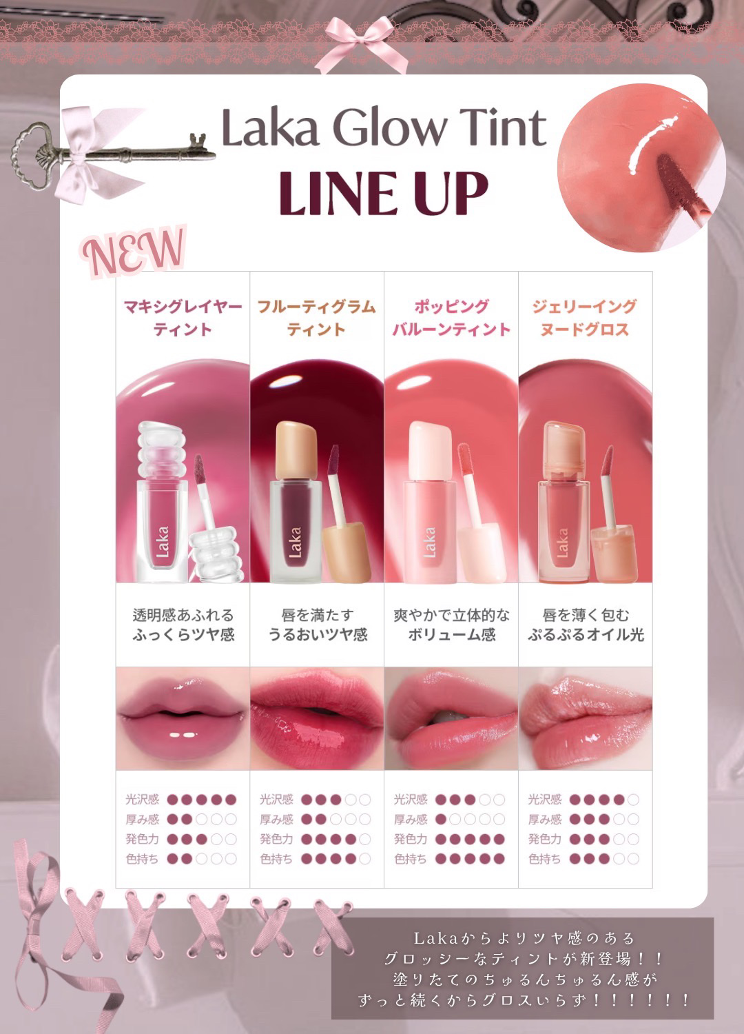 ラカ　マキシグレイヤーティント/Laka/リップティントを使ったクチコミ（2枚目）