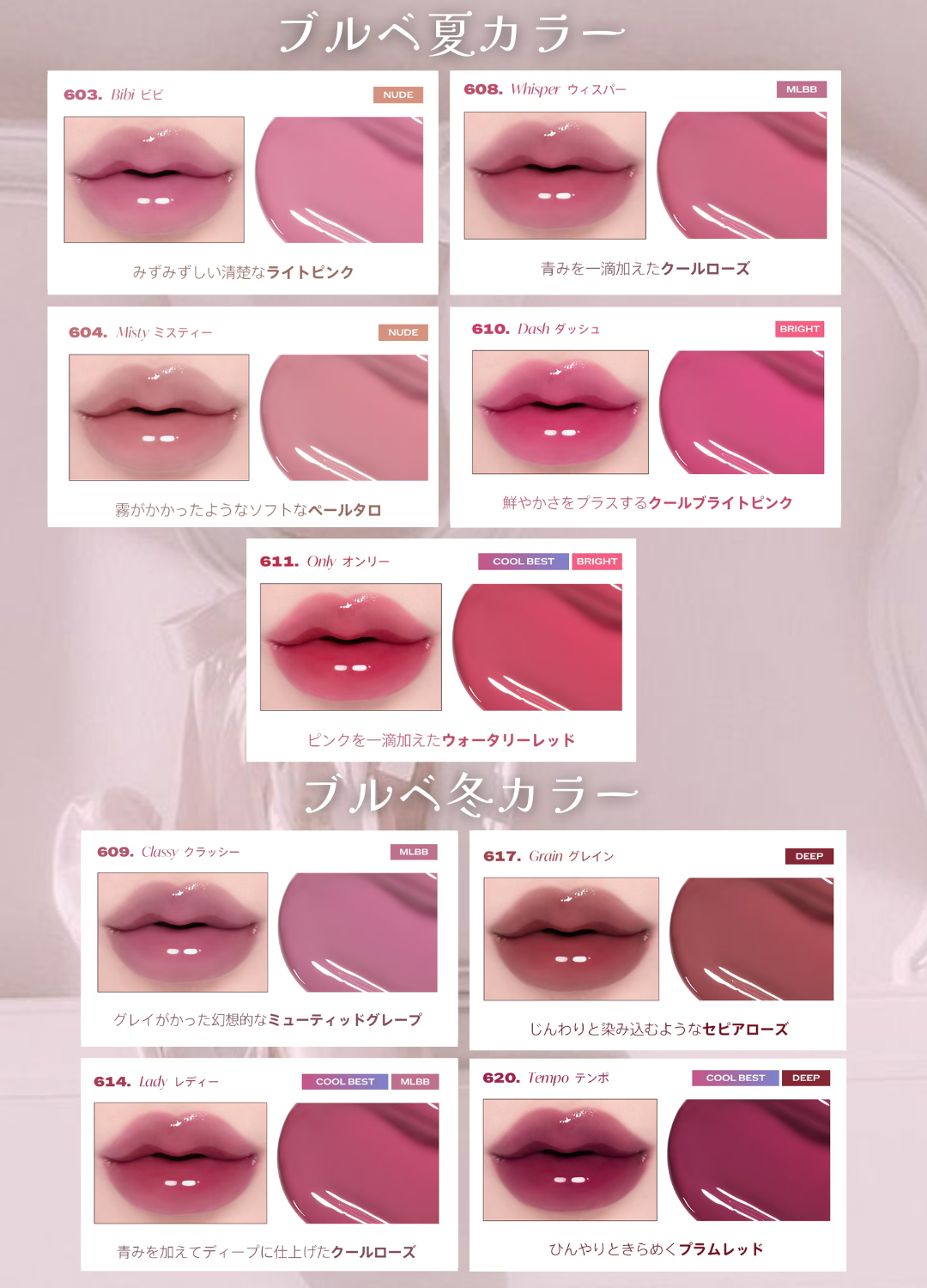 LAKA まとめ売り リップ ラカ マキシグレイヤーティント｜Lakaの口コミ - ＼あの【Laka】より