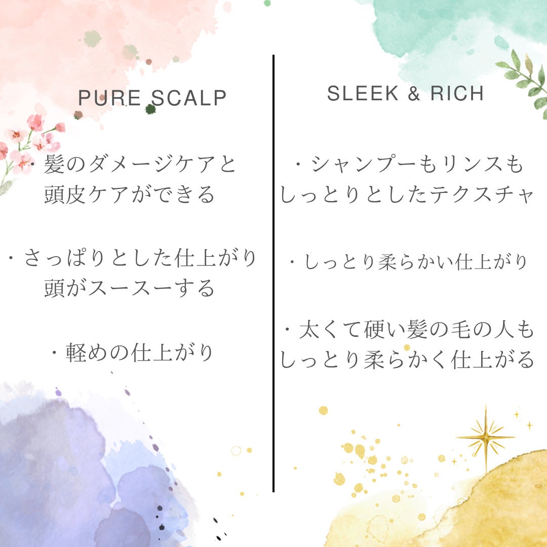 インナーコンフォートシャンプー/インテンシブリペアトリートメント(スリーク&リッチ)/ココンシュペール/市販シャンプーを使ったクチコミ(2枚目)