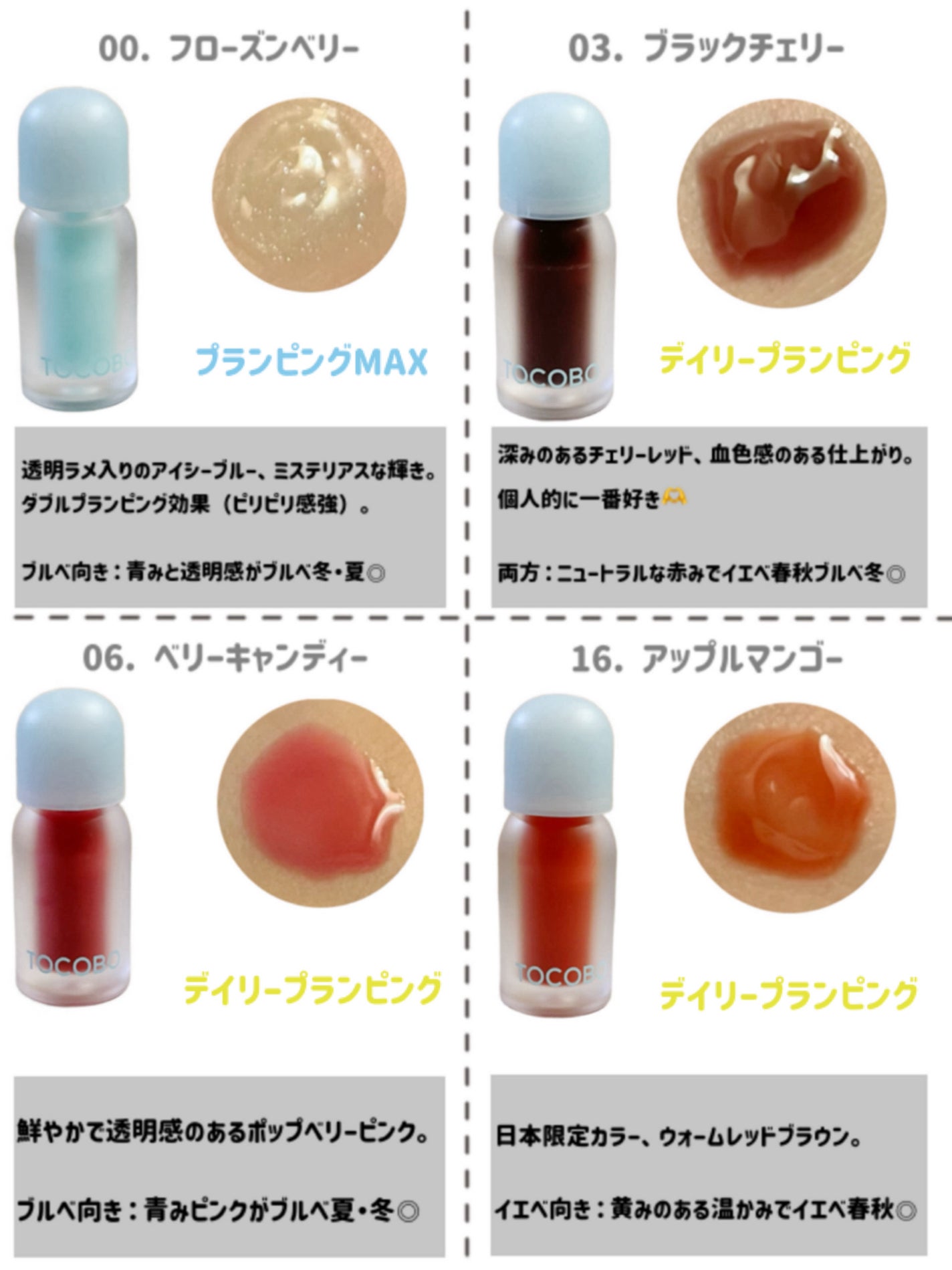 ジューシーベリープランピングリップオイル/TOCOBO/リップグロスを使ったクチコミ(2枚目)