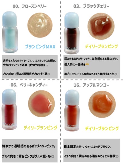 ジューシーベリープランピングリップオイル/TOCOBO/リップグロスを使ったクチコミ(2枚目)