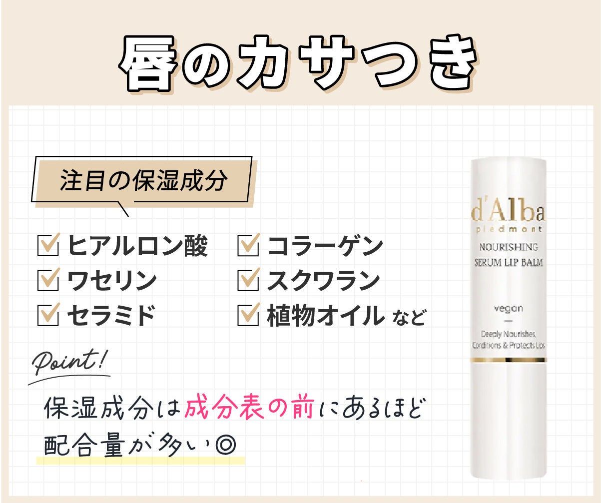 唇のカサつきの注目の保湿成分はヒアルロン酸・コラーゲン・ワセリン・スクワラン・セラミド・植物オイルなど。保湿成分は成分表の前にあるほど配合量が多い◎