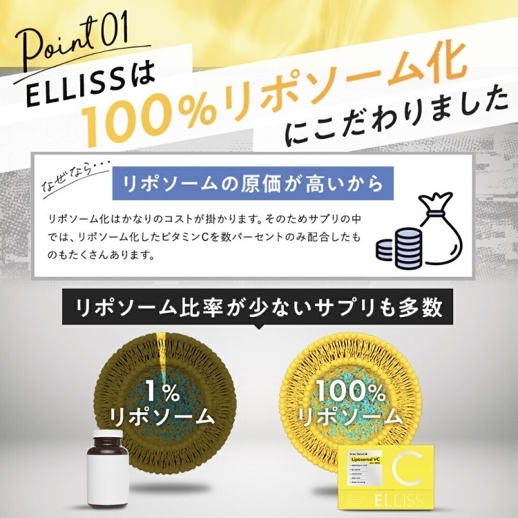 エルリス リポソーマルビタミンC/エルリス/美容サプリメントを使ったクチコミ（3枚目）