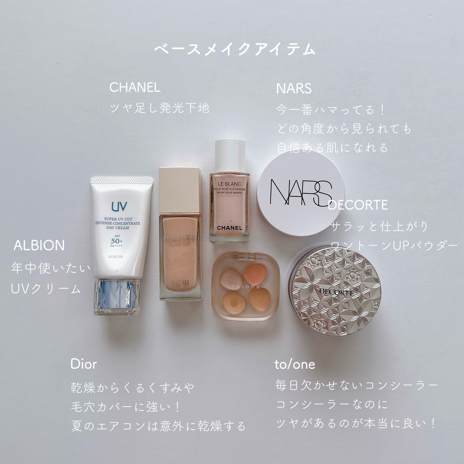 スーパー UV カット インテンスコンセントレート デイクリーム/ALBION/日焼け止めクリームを使ったクチコミ（1枚目）