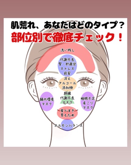 青麦ジンクセラム/Veganifect/美容液を使ったクチコミ(3枚目)