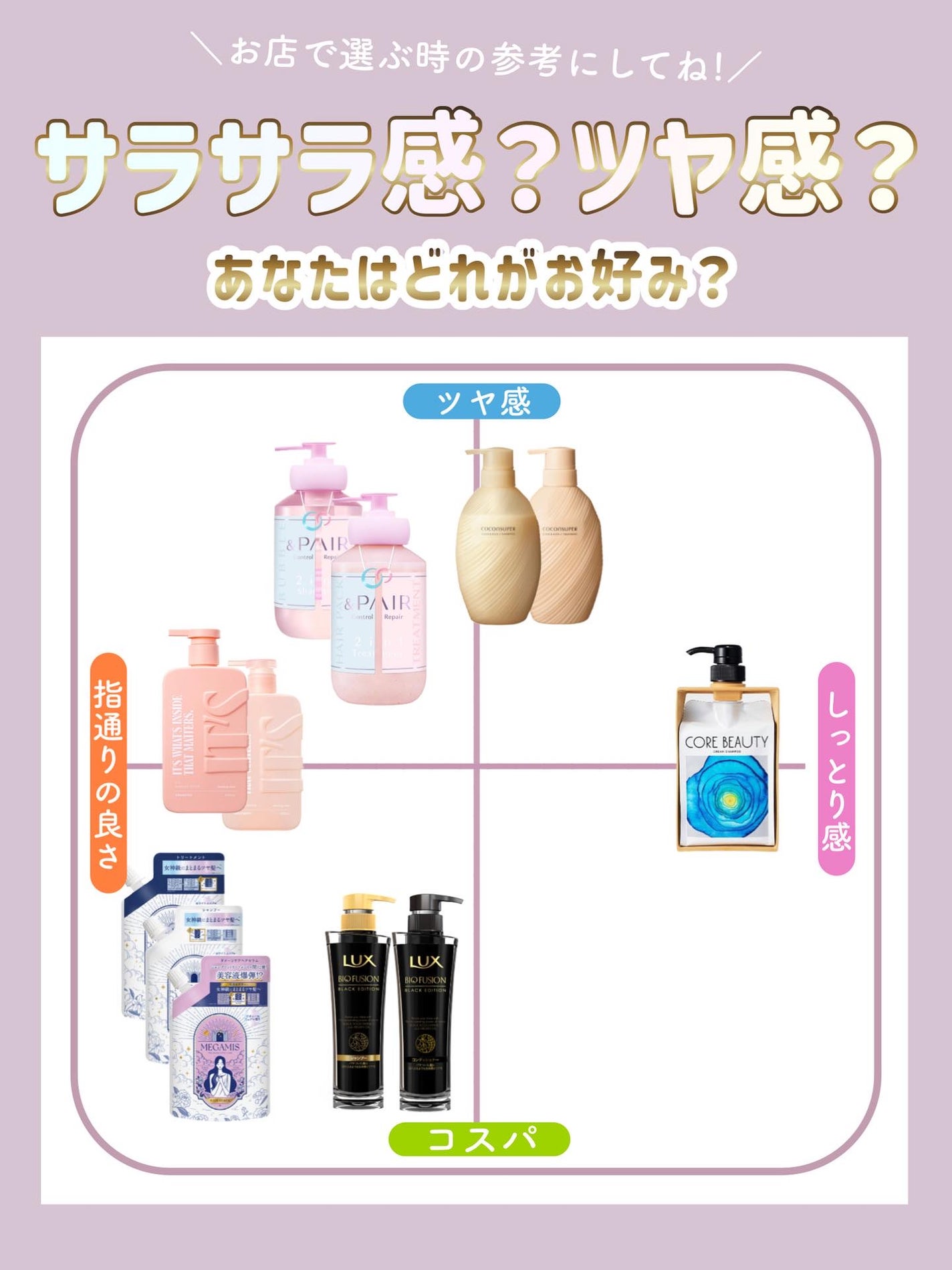 ã¿ããŸðãã©ãã100% on LIPS ããŠãšã«ã·ã¢ã§è²·ããã·ã£ã³ããŒ6ã€ãã¬ãã¬ãã¥ãŒâ£ïžïŒä»åã¯ãŠ..ãïŒ4æç®ïŒ