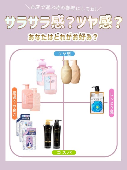 ã¿ããŸðãã©ãã100% on LIPS ããŠãšã«ã·ã¢ã§è²·ããã·ã£ã³ããŒ6ã€ãã¬ãã¬ãã¥ãŒâ£ïžïŒä»åã¯ãŠ..ãïŒ4æç®ïŒ