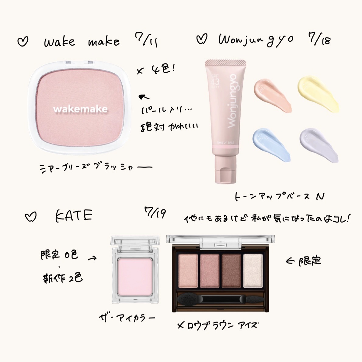 ウォンジョンヨ トーンアップベース N/Wonjungyo/化粧下地を使ったクチコミ（3枚目）