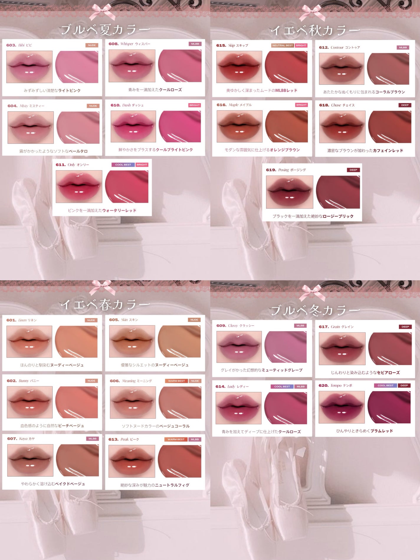 ラカ マキシグレイヤーティント/Laka/リップティントを使ったクチコミ(6枚目)