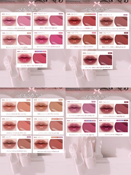 ラカ マキシグレイヤーティント/Laka/リップティントを使ったクチコミ(6枚目)