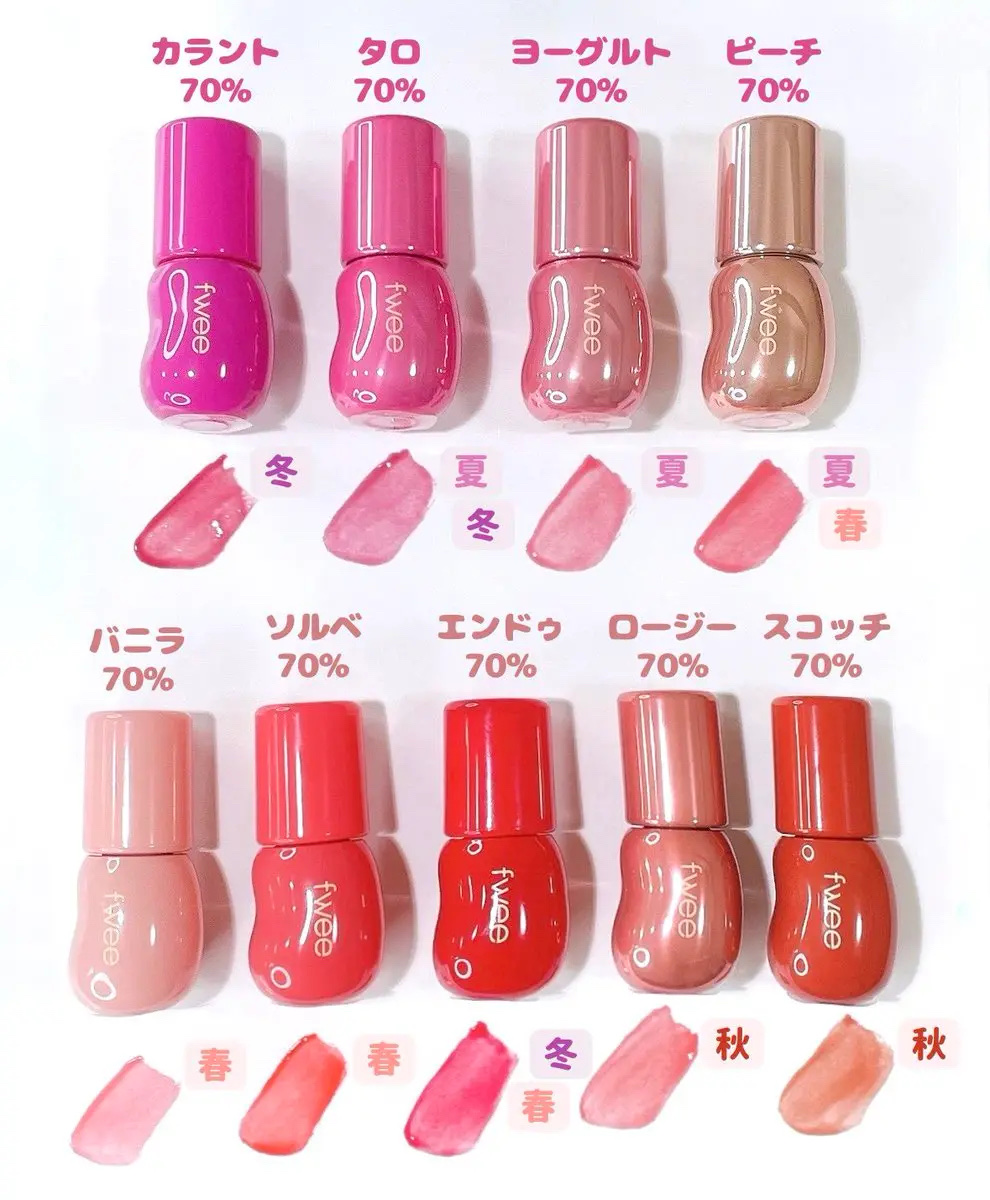 フィー 3Dボリューミンググロス/fwee/リップグロスを使ったクチコミ（1枚目）