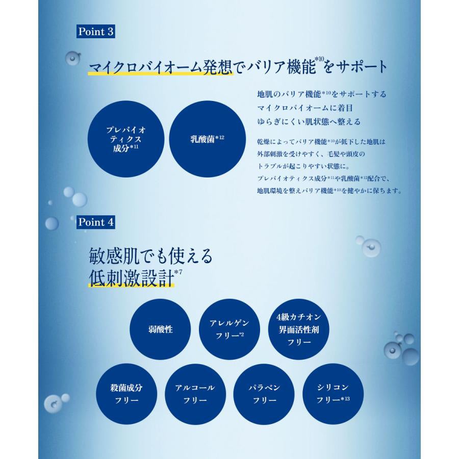 ジェントルリペア モイストシャンプー/トリートメント/WITH BEAUTY/市販シャンプーを使ったクチコミ(6枚目)