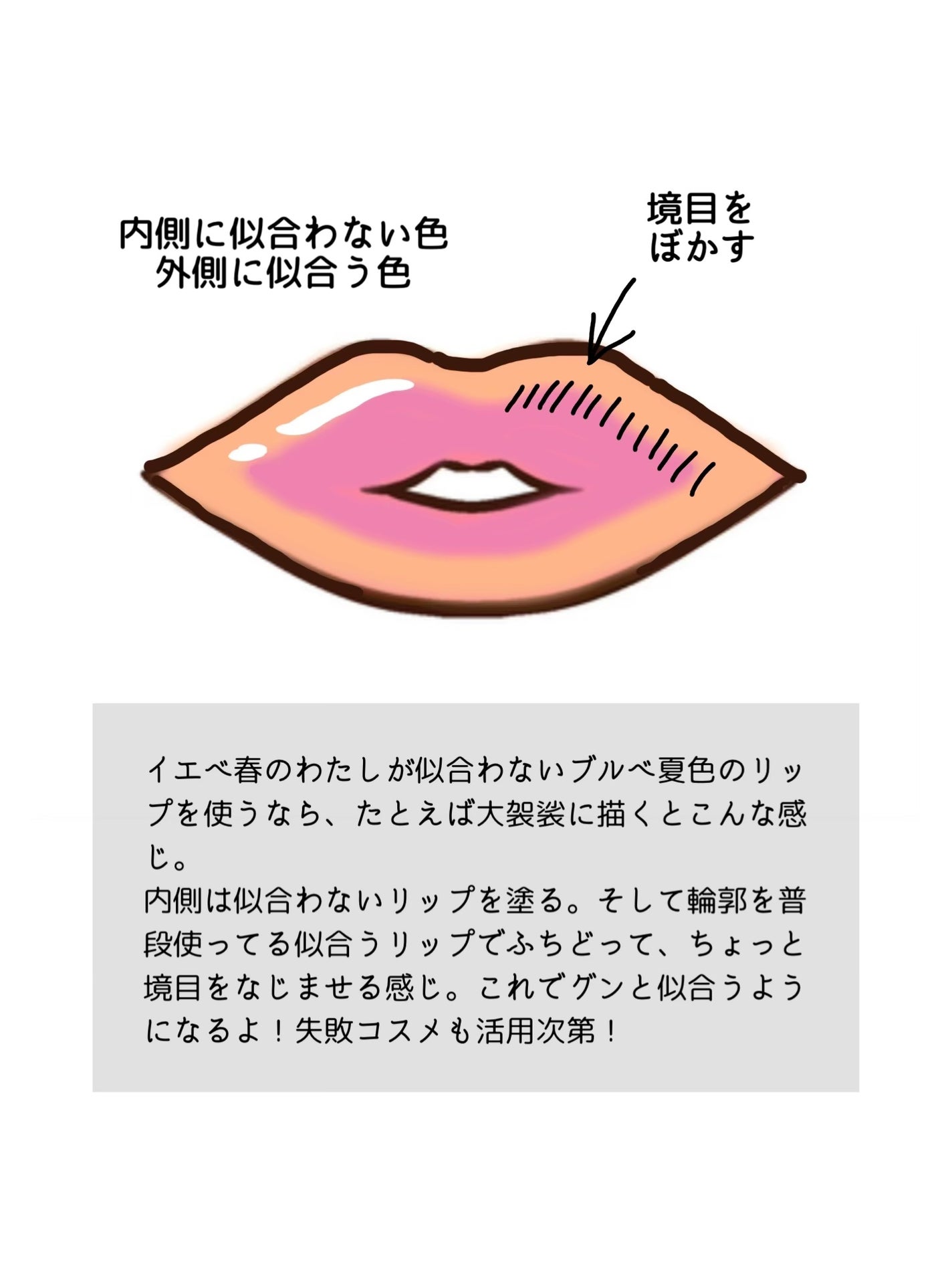 ケイト リップモンスター/KATE/口紅を使ったクチコミ(5枚目)