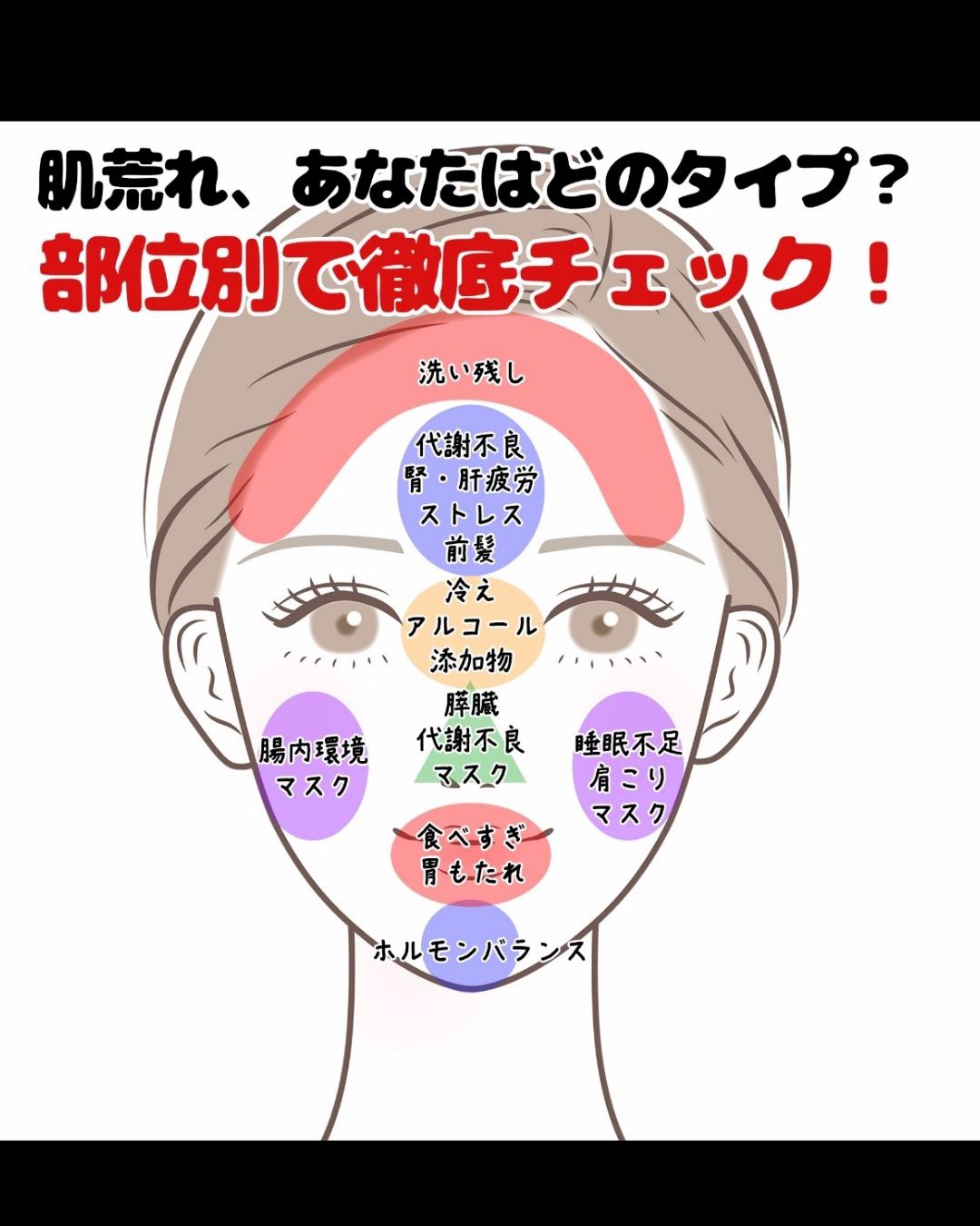 青麦ジンクセラム/Veganifect/美容液を使ったクチコミ（3枚目）