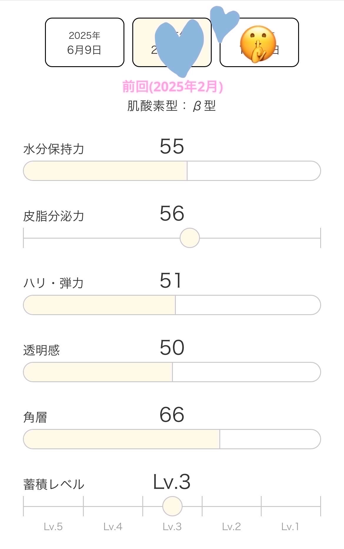 バリアセラム/IPSA/美容液を使ったクチコミ(5枚目)