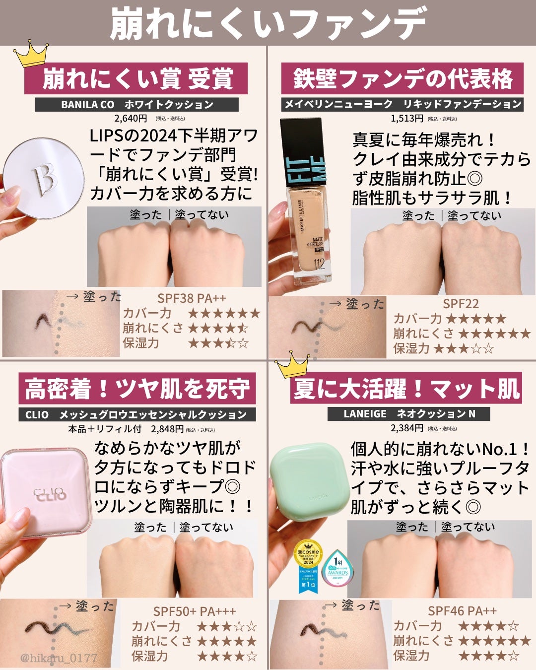 ひかる|肌悩み・成分・効果重視のスキンケア🌷 on LIPS 「滝汗でも崩れないコスメ厳選まとめ🤍/いろいろ試した中で、私が「..」(6枚目)
