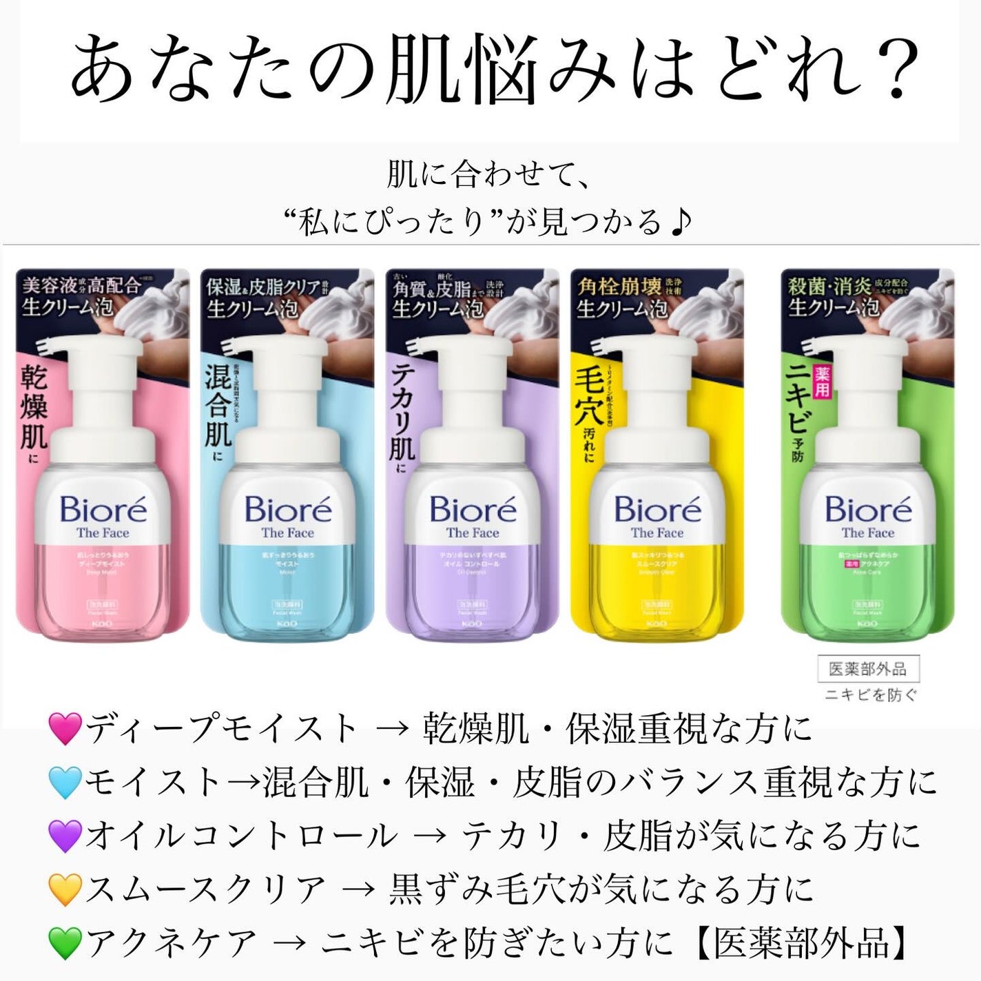 ルカ∵フォロバ100 on LIPS 「・・ ・ @bioreface_jp𓂃𓈒𓏸朝の洗..」(5枚目)