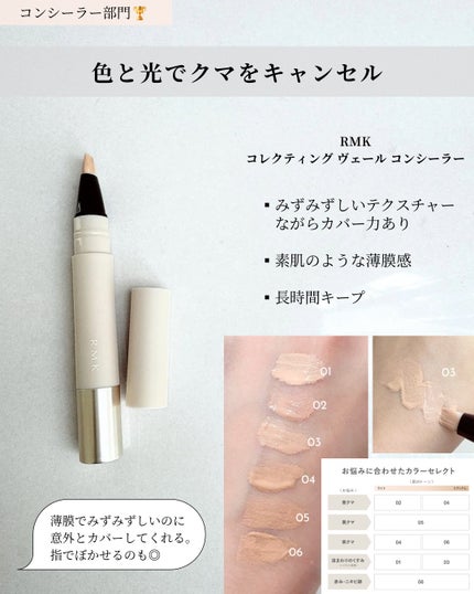 シグニチャー カラー アイズ/SUQQU/アイシャドウパレットを使ったクチコミ(4枚目)