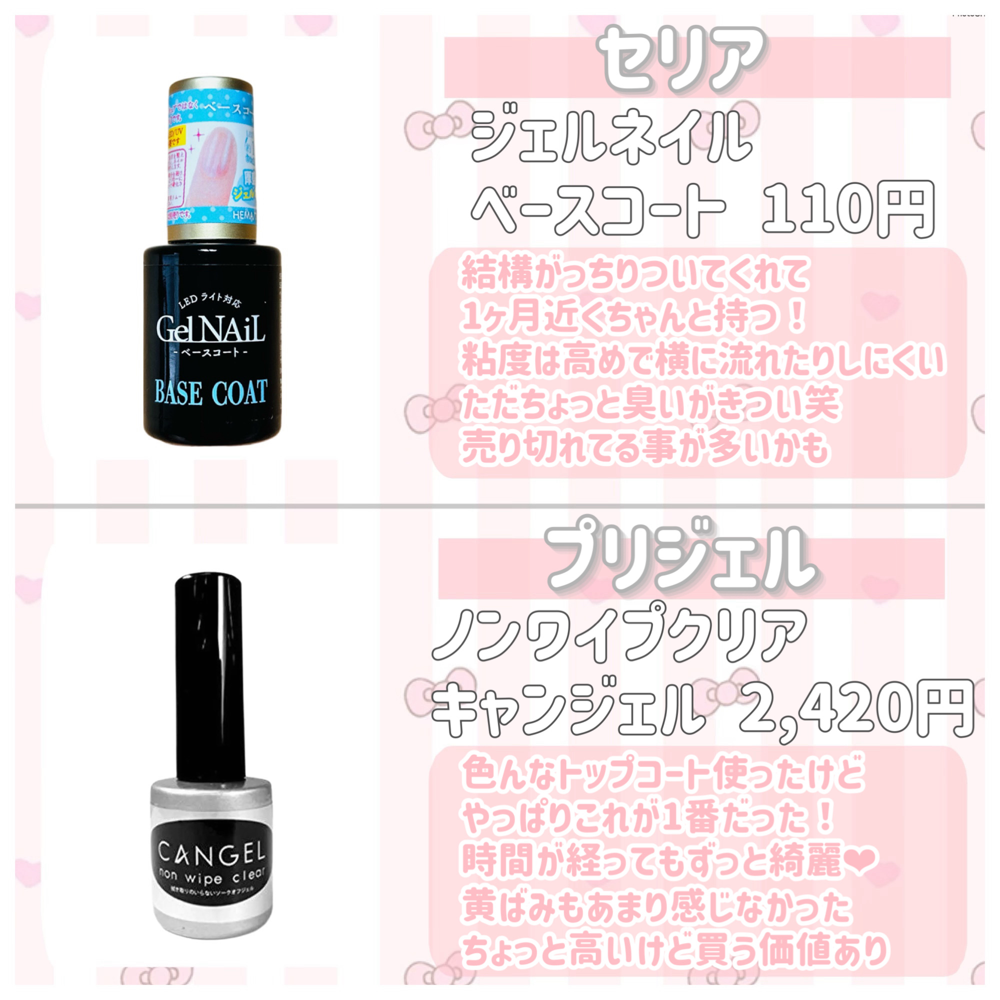 オイルインキューティクルプッシャーペン/ビューティーワールド/ネイル用品を使ったクチコミ（3枚目）