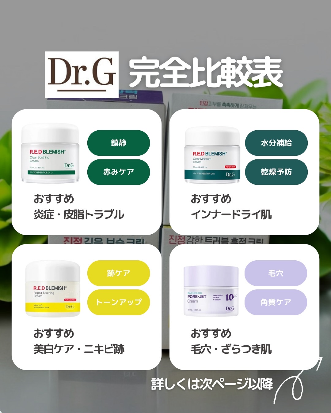 レッドブレミッシュ クリアスージングクリーム/Dr.G/フェイスクリームを使ったクチコミ（2枚目）
