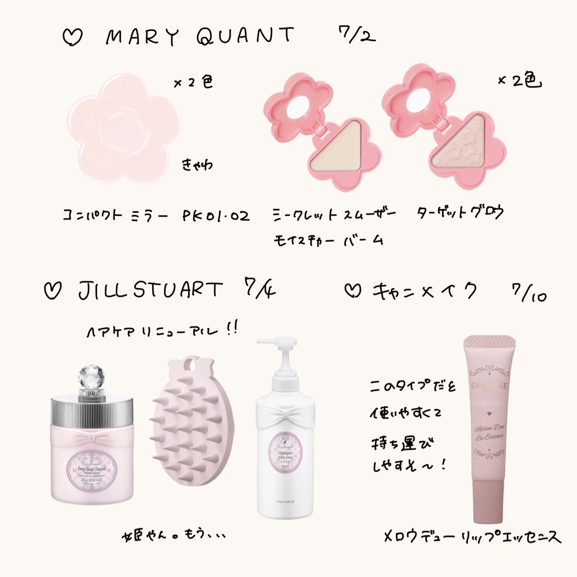 ウォンジョンヨ トーンアップベース N/Wonjungyo/化粧下地を使ったクチコミ（2枚目）