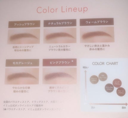 ãã£ã«ã çã«ã©ãŒ/ããžã£ãŽã¥/çãã¹ã«ã©ã䜿ã£ãã¯ãã³ãïŒ4æç®ïŒ